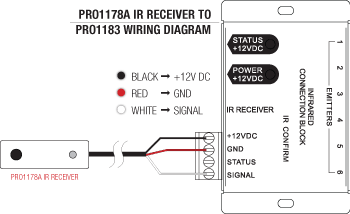 Connection diagram