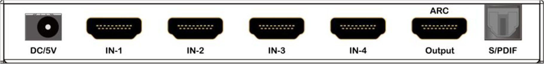 HDMI4S18GV2 Back Panel