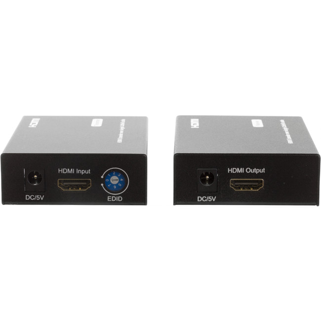 HDMI connections