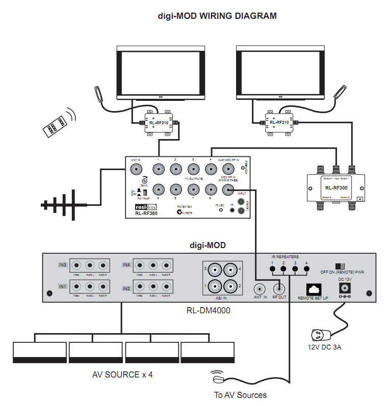 Connection diagram