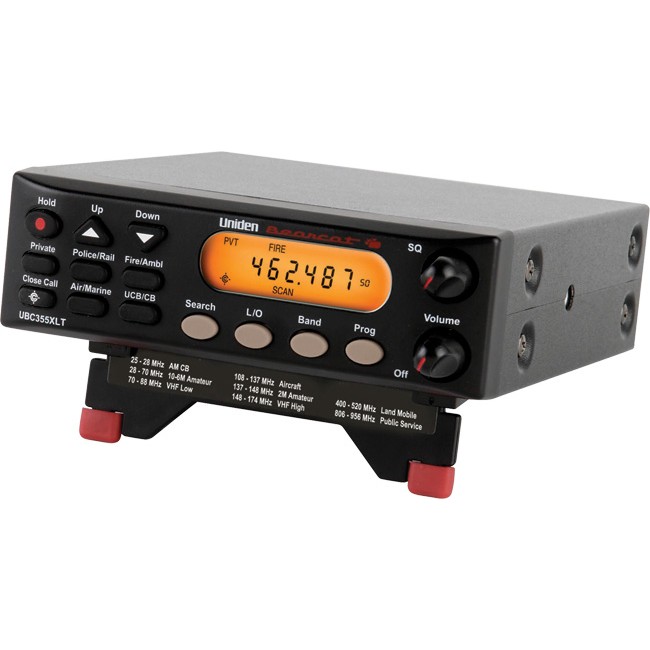 SXEE15 SCANNERS Radio Parts Electronics & Components