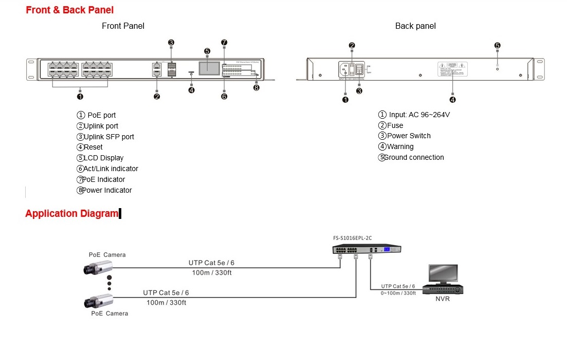 POE16420 – 16 PORTS 420W POE SWITCH