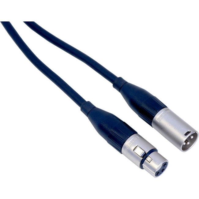 XLR