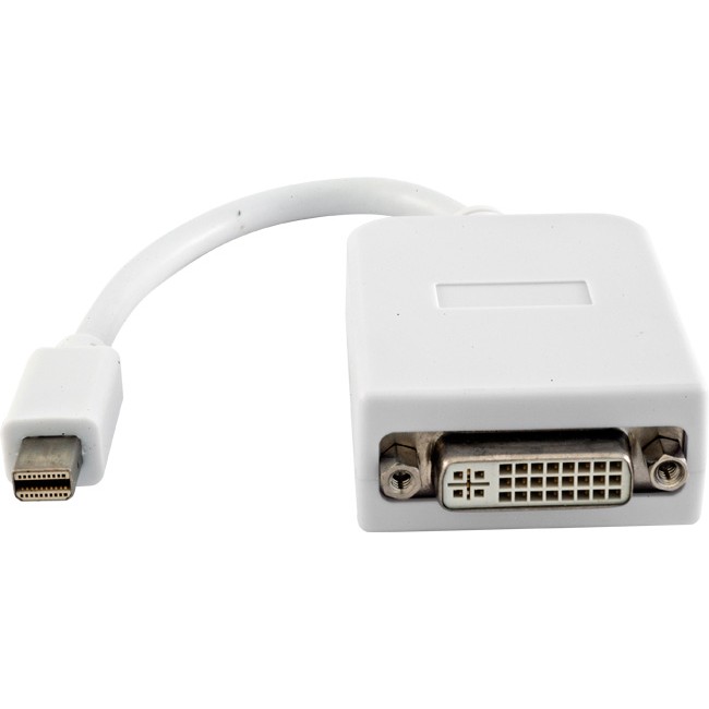 DISPLAYPORT