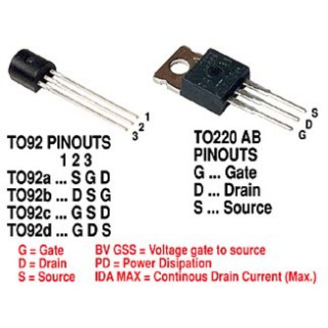 TRANSISTOR FETS