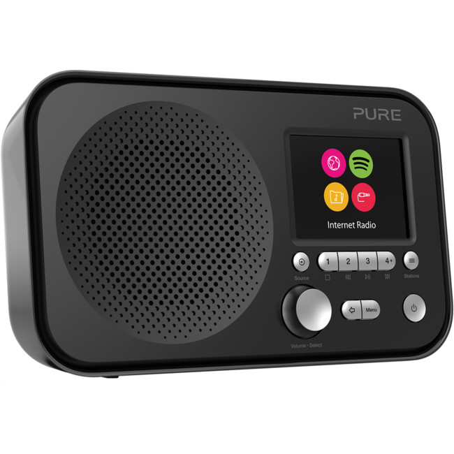 INTERNET RADIOS