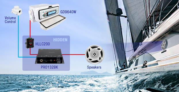 Fun In The Sun With The PRO1328K Amplifier