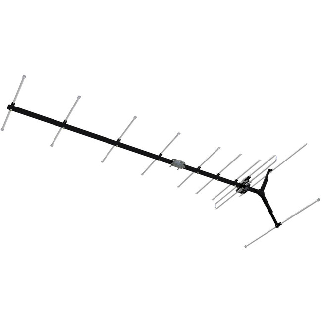 All About Tv Antennas Help Receiving Abc Tv And Radio