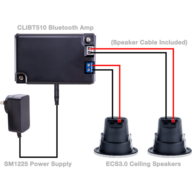 Resi Linx Rlbt300 3 Active Ceiling Speakers With Bluetooth