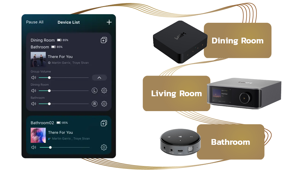 Wireless audio benefit illustration