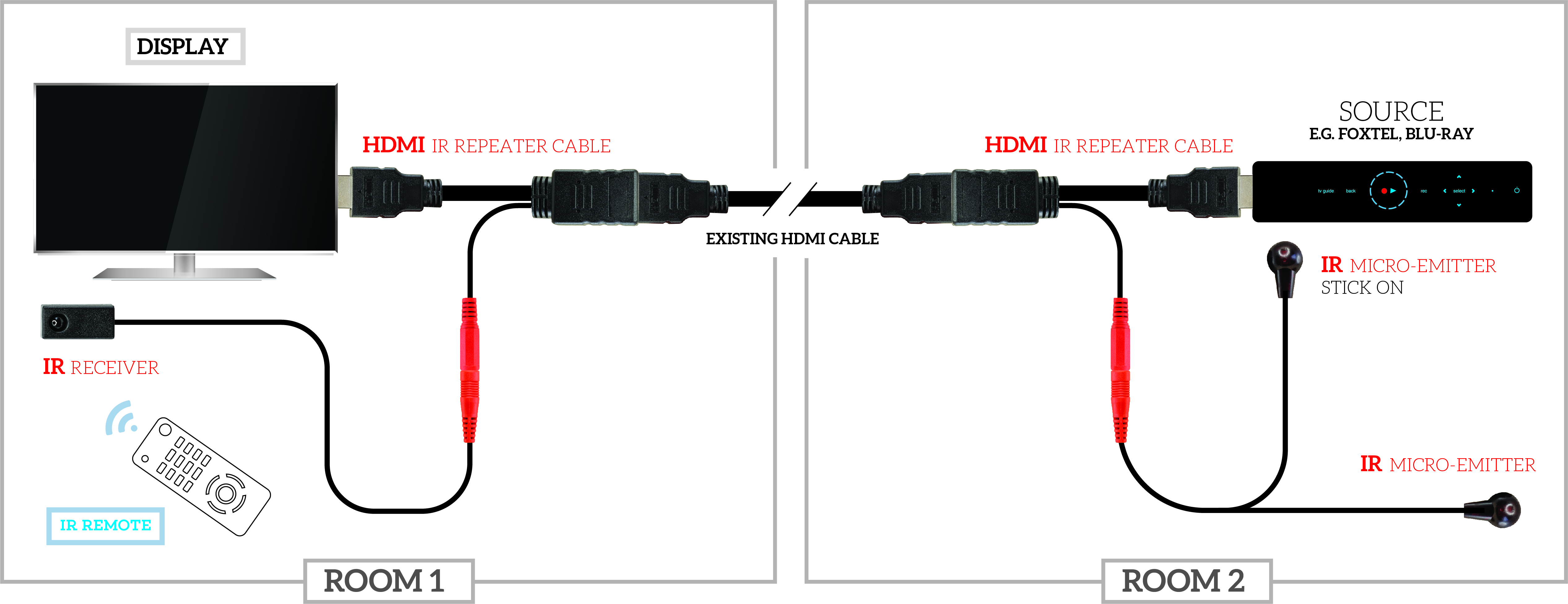 PRO1452KB connection diagram