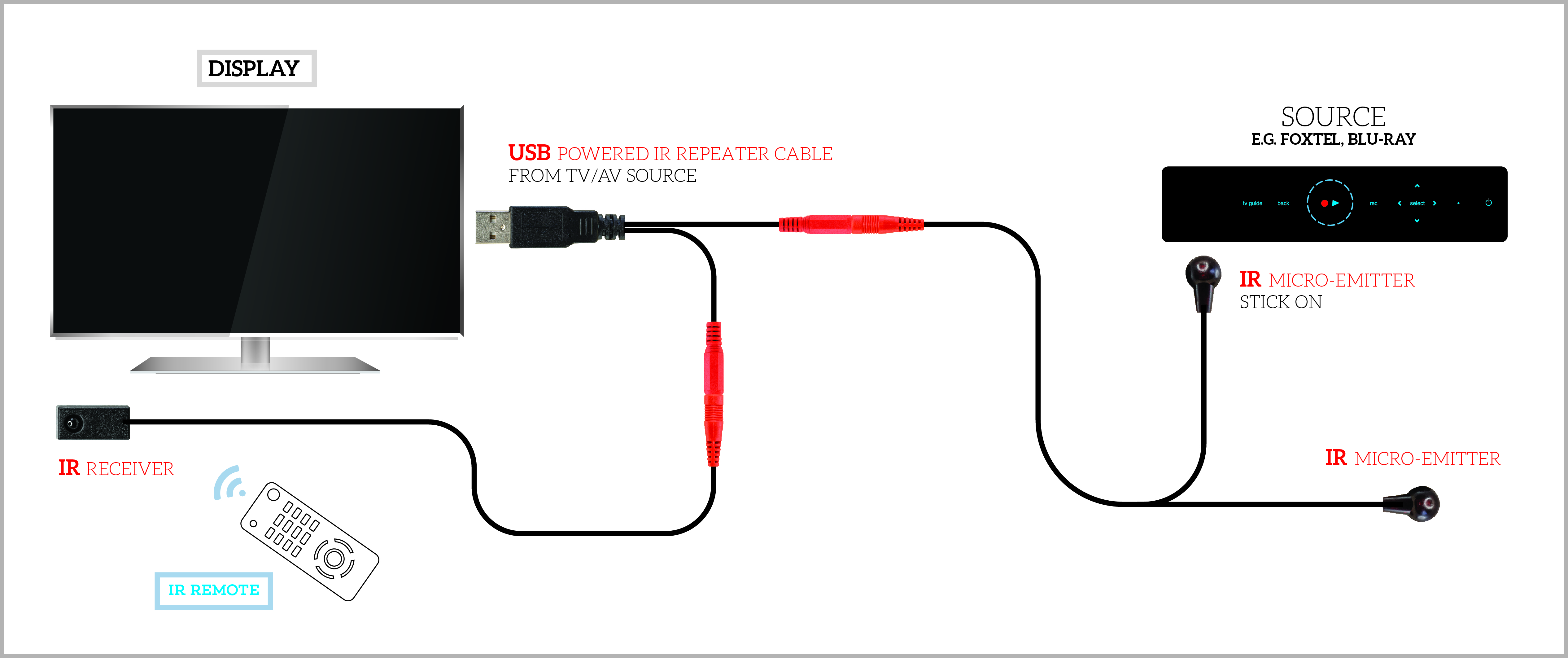 PRO1453KB connection diagram